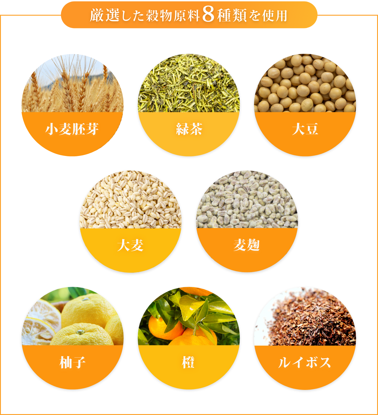 厳選した穀物原料8種類使用