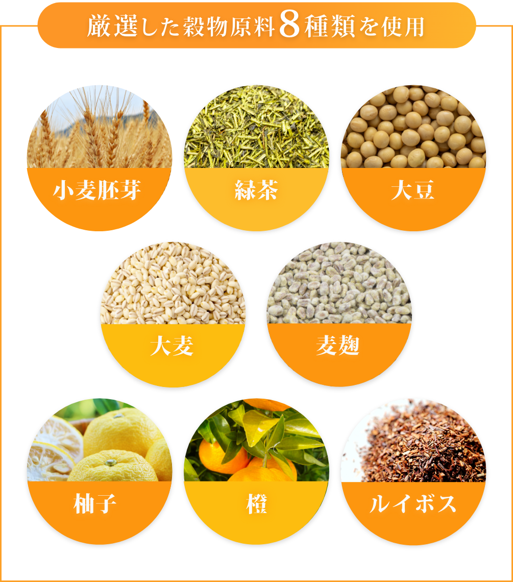 厳選した穀物原料8種類使用